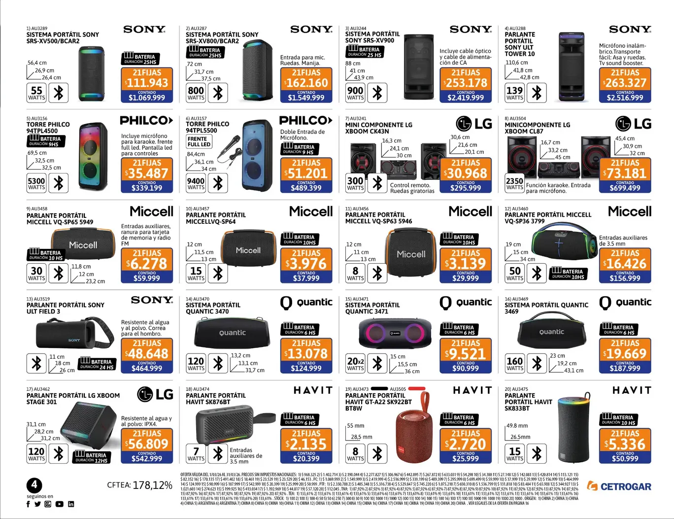 Ofertas de  Cetrogar Ofertas 1 de marzo al 31 de marzo 2026 - Página 4 del catálogo