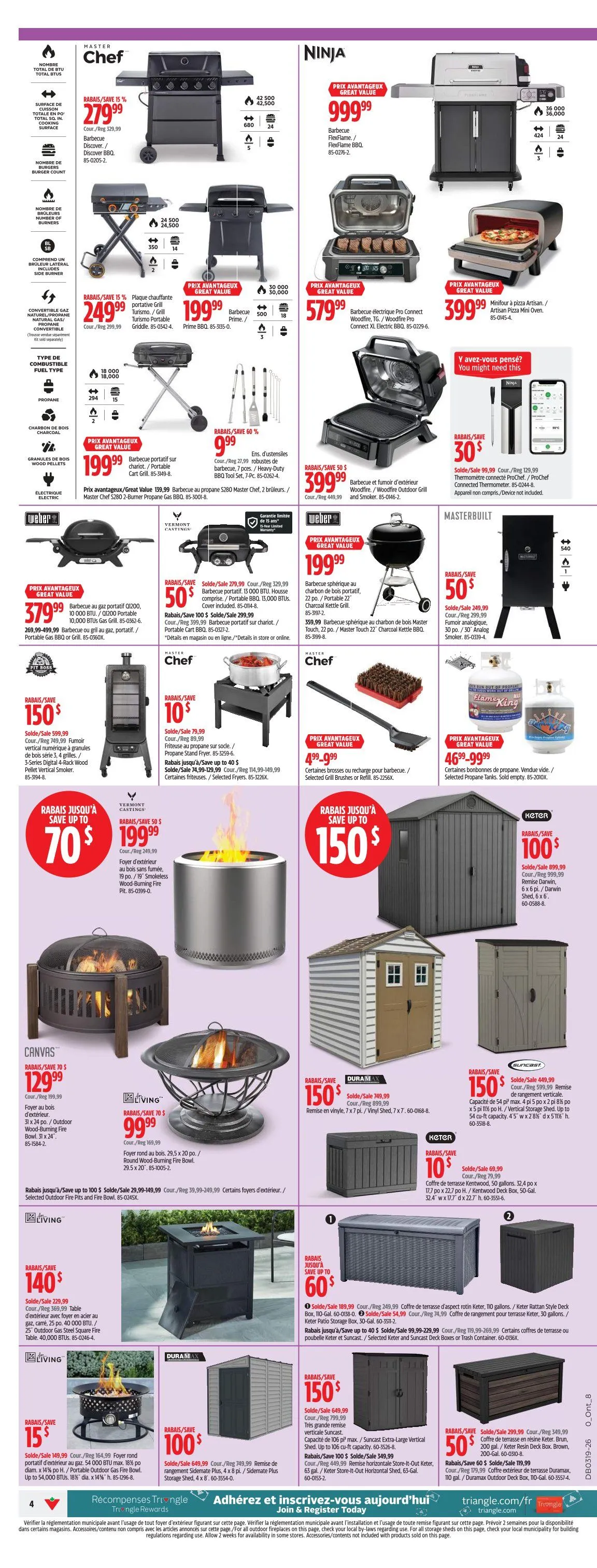 Canadian Tire Sales from May 4 to May 7 2026 - flyer page 4