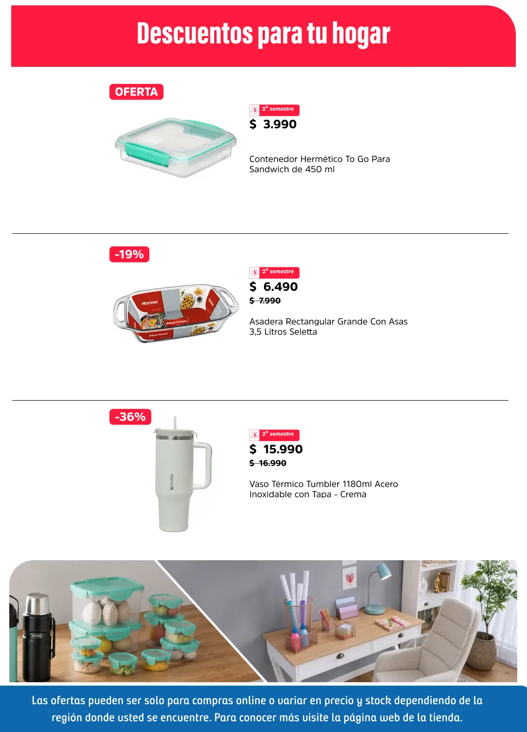 Catálogo de Sodimac Ofertas 30 de junio al 19 de julio 2026 - Página 4