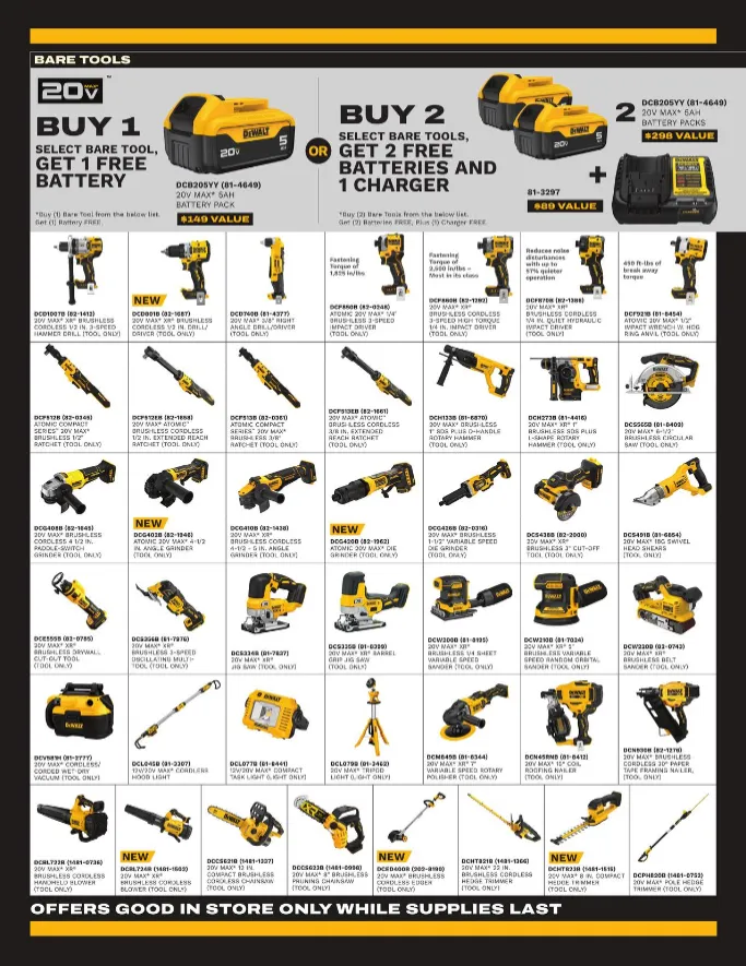 Weekly ad Runnings Sales from May 1 to June 30 2026 - Page 4