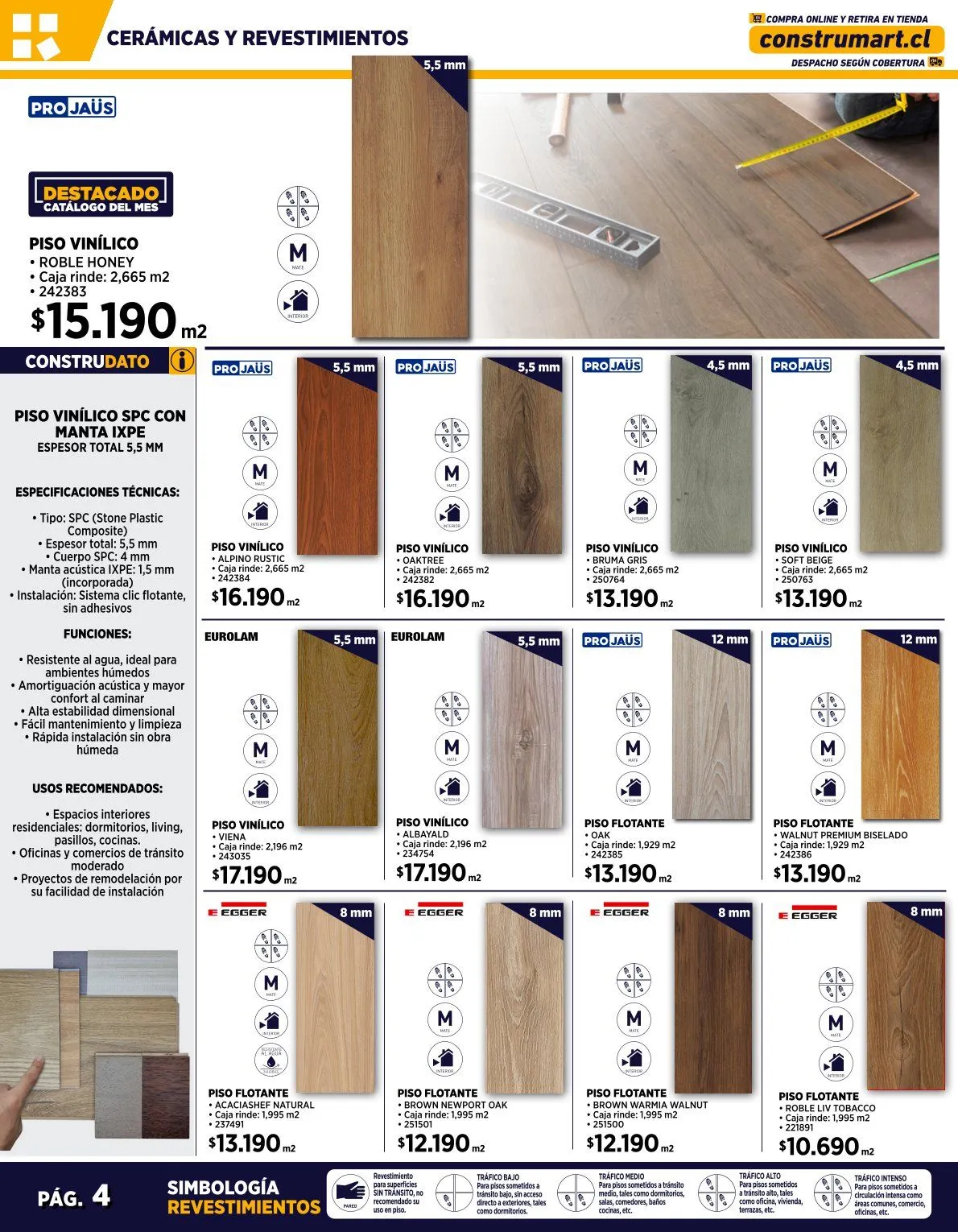 Catálogo de Ofertas en Construmart - Los últimos catálogos 1 de agosto al 31 de agosto 2025 - Página 4