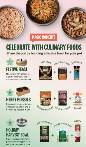 Pet Valu Sales from December 11 to December 24 2025 - flyer page 4