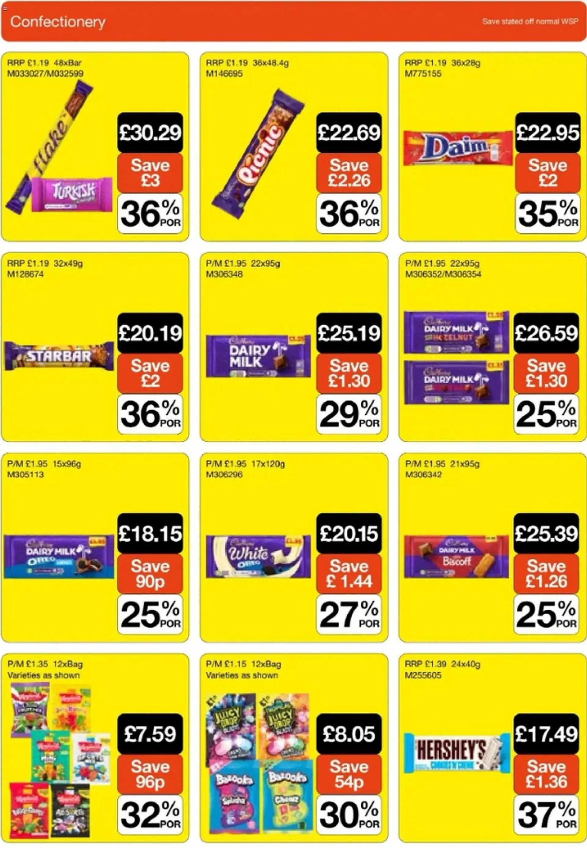 Makro Catalogues from 25 March to 21 April 2026 - Catalogue Page 4
