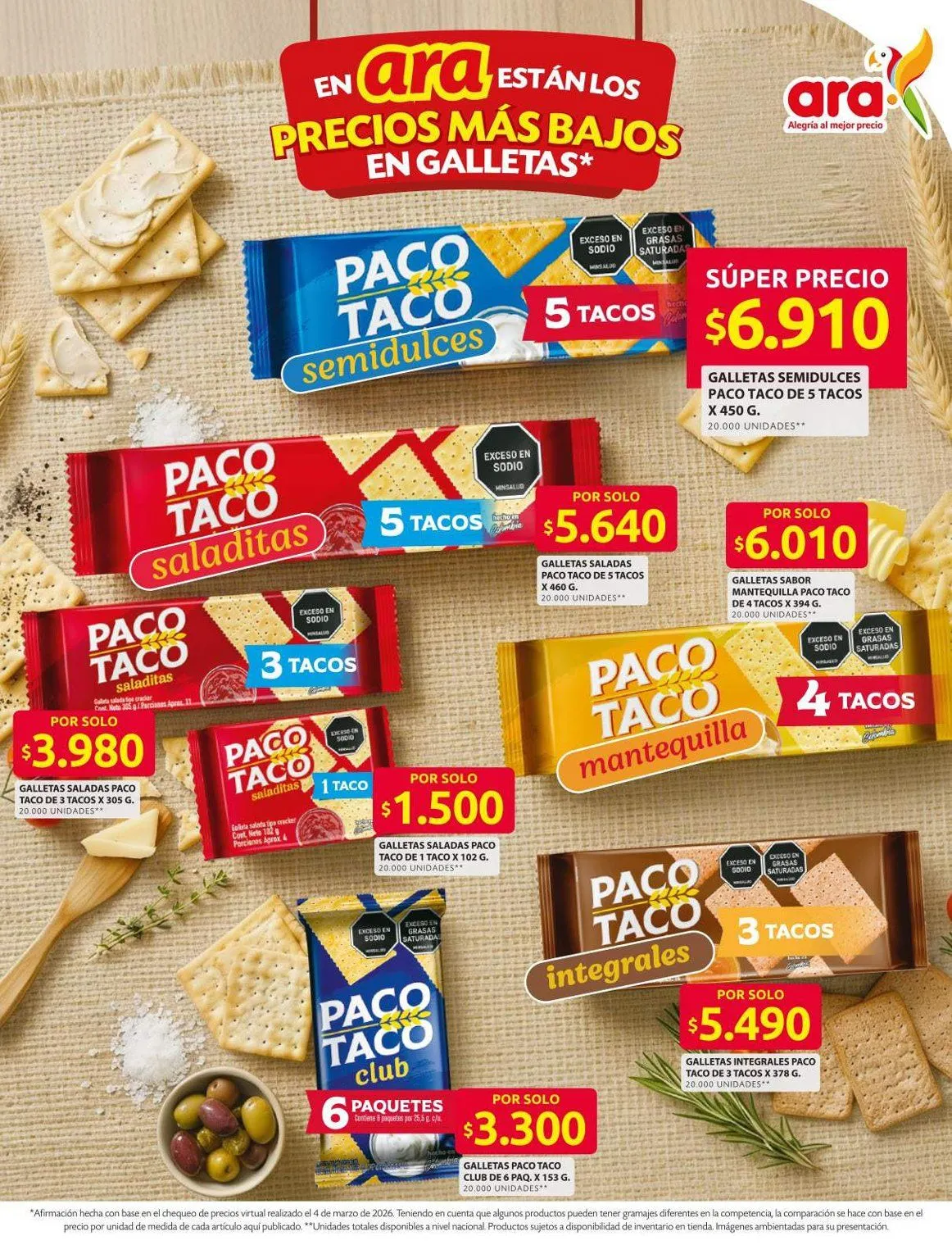 Catalogo de Ofertas de Ara 12 de marzo al 18 de marzo 2026 - Pag 4