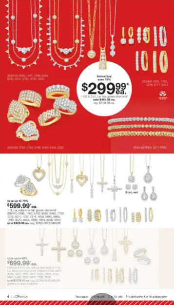 Weekly ad JCPenney Sales  from December 1 to December 25 2025 - Page 4
