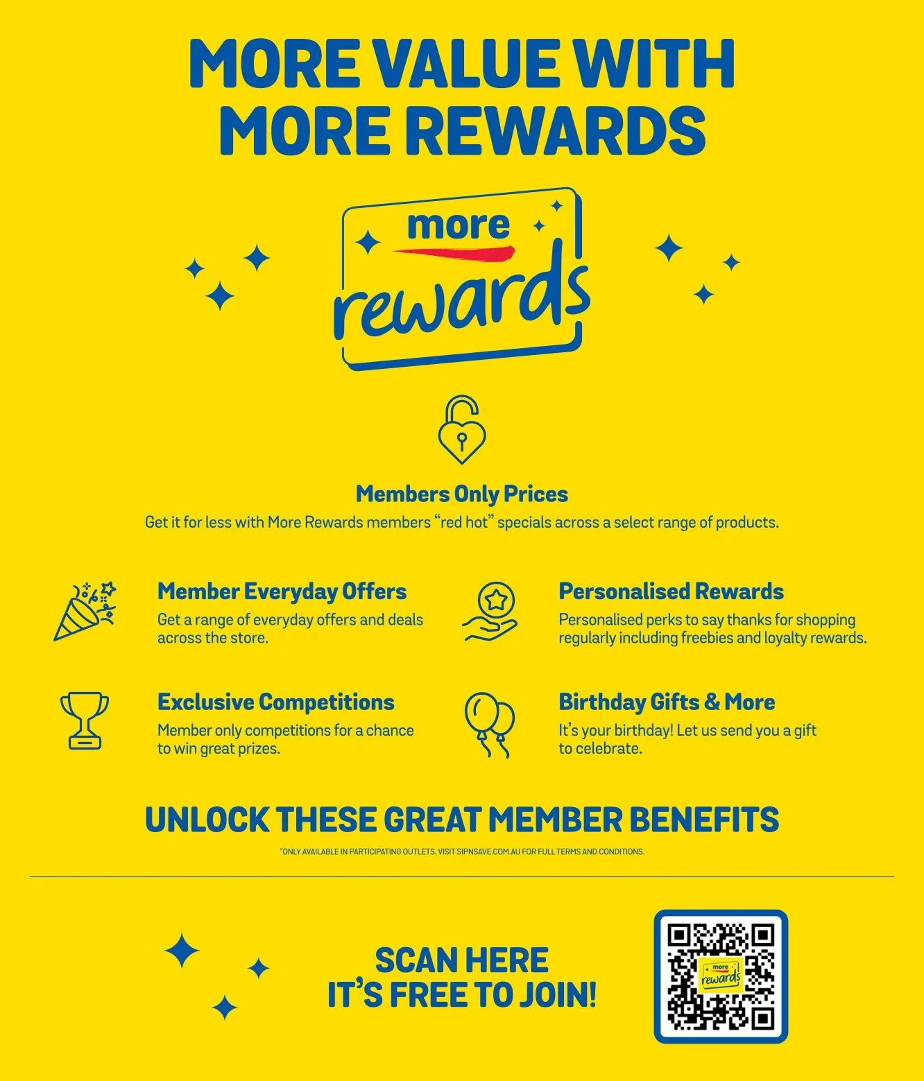 SipnSave catalogues - Catalogue valid from 24 September to 8 October 2025 - page 4
