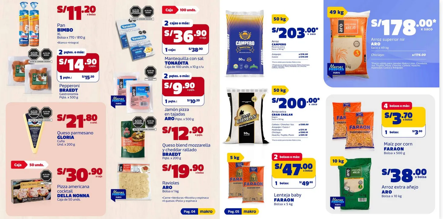 Catalogo de Makro Ofertas 9 de abril al 22 de abril 2026 - Pag 4