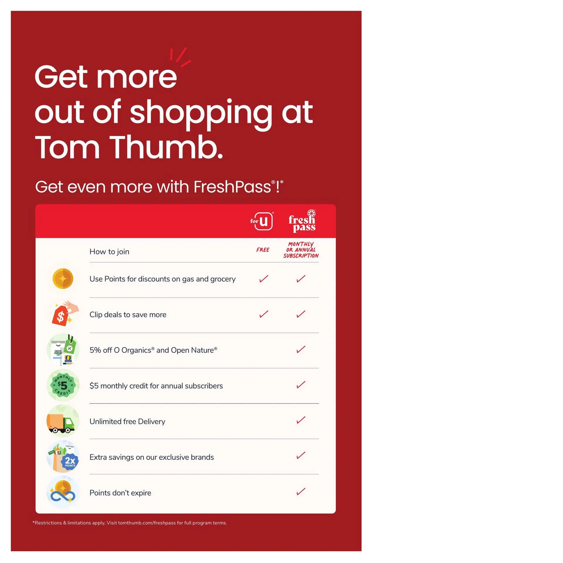 Weekly promotion Tom Thumb weekly ads spanning from May 20 to May 26 2026 - Page 4 for Catalogue 365