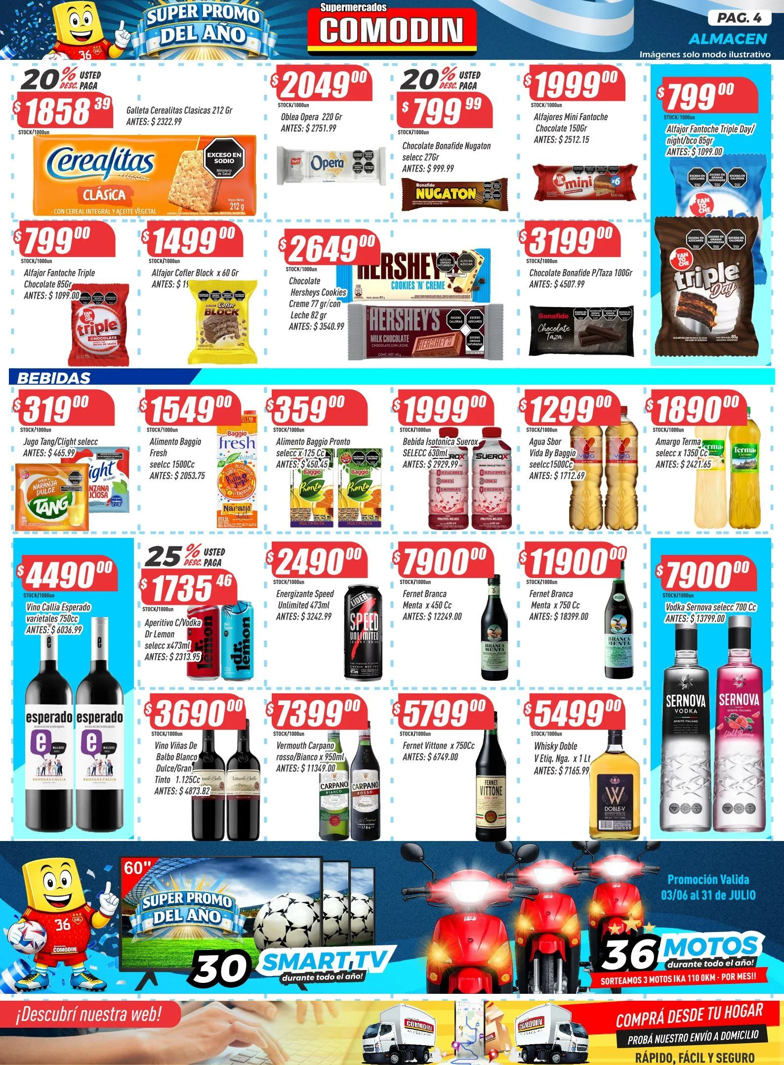Ofertas de Ofertas Supermercados Comodín 10 de julio al 16 de julio 2026 - Página 4 del catálogo