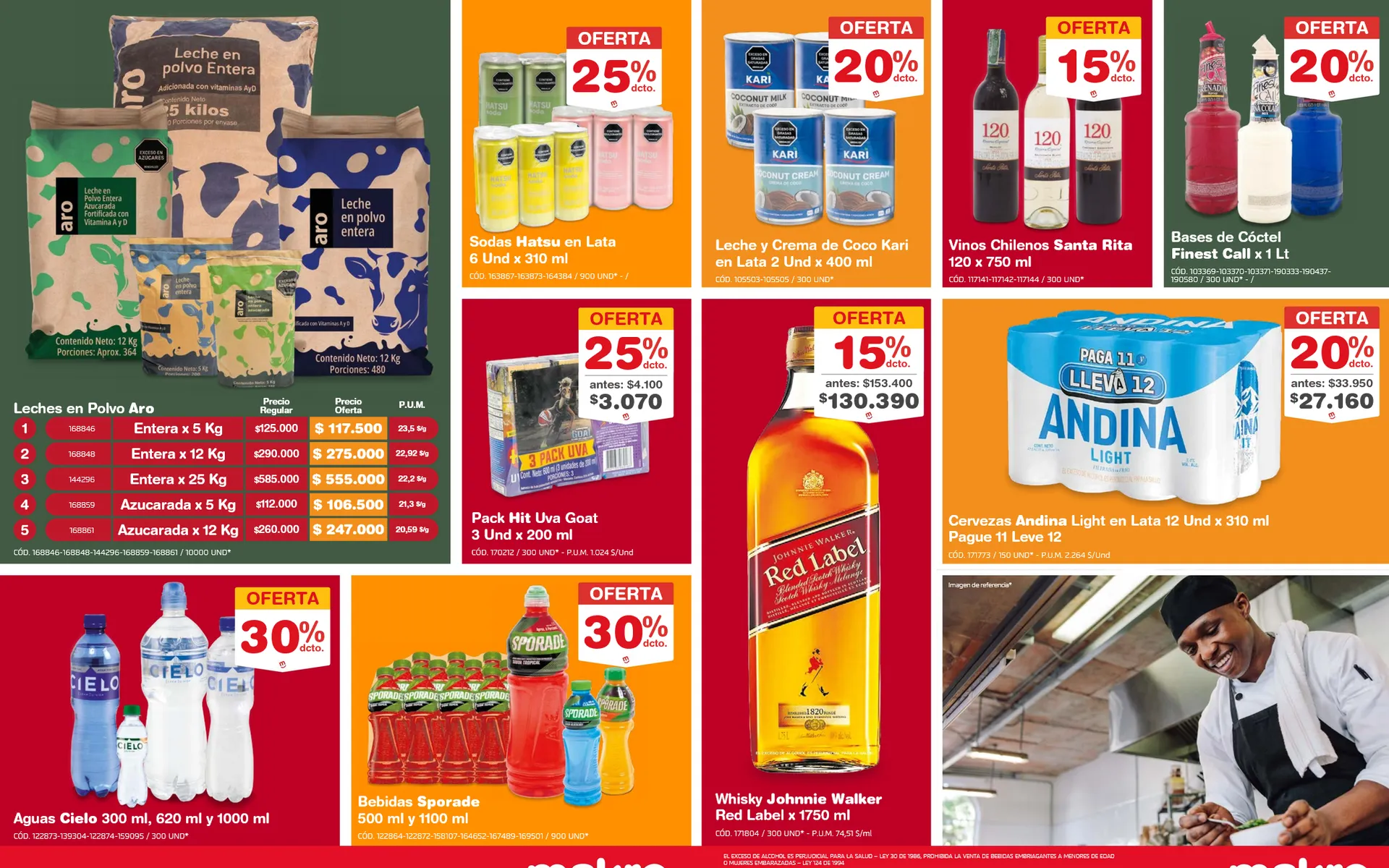 Catalogo de Makro Ofertas 6 de julio al 10 de julio 2026 - Pag 4