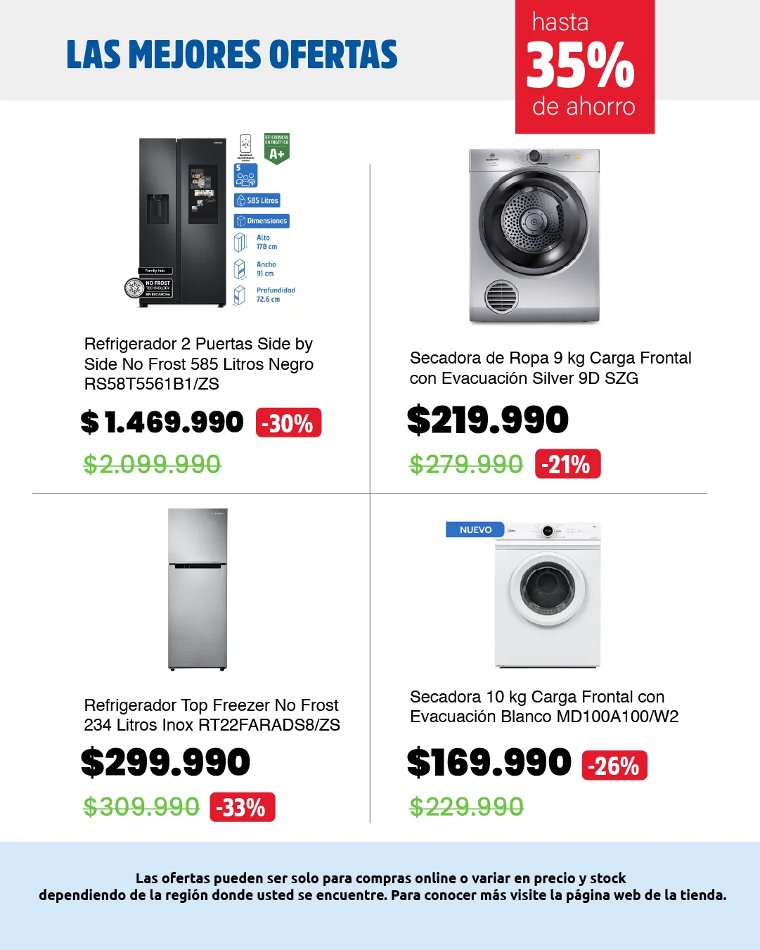 Catálogo de Ofertas 11 de junio al 30 de junio 2025 - Página 3