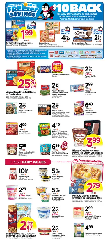 Weekly ad Tops Friendly Markets Sales from February 11 to February 15 2026 - Page 4