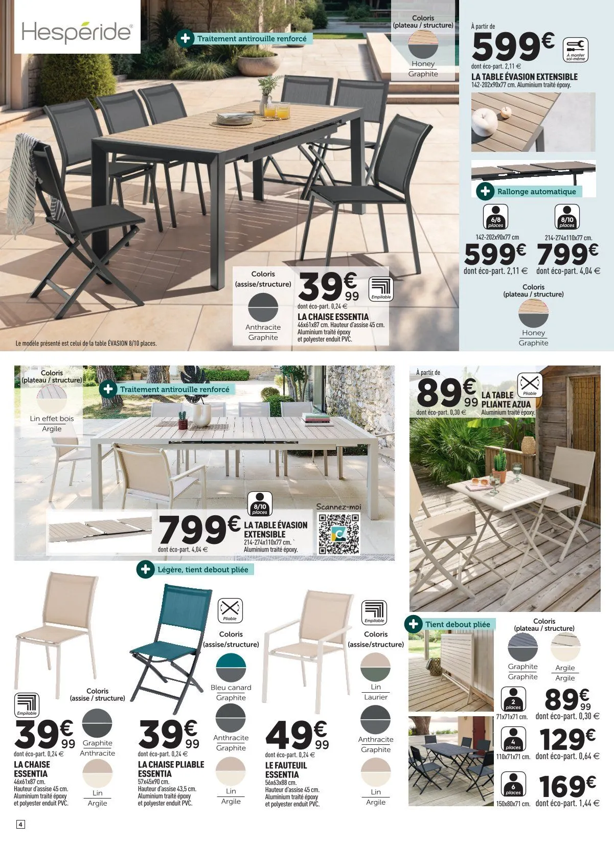 PLEIN AIR du 31 mars au 13 avril 2025 - Catalogue page 4