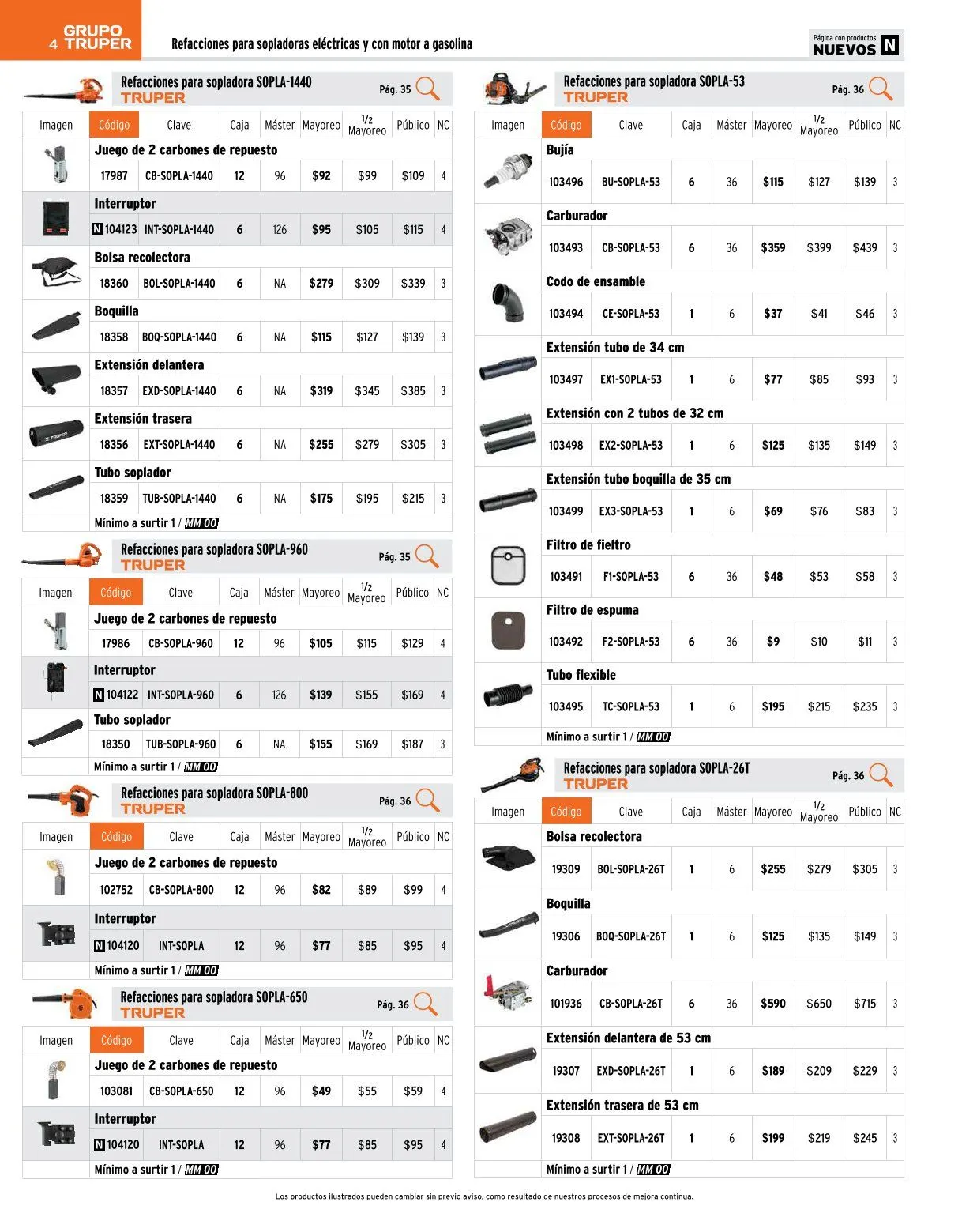 Catálogo de Truper catálogos y ofertas 20 de marzo al 30 de mayo 2026 - Pagina 4