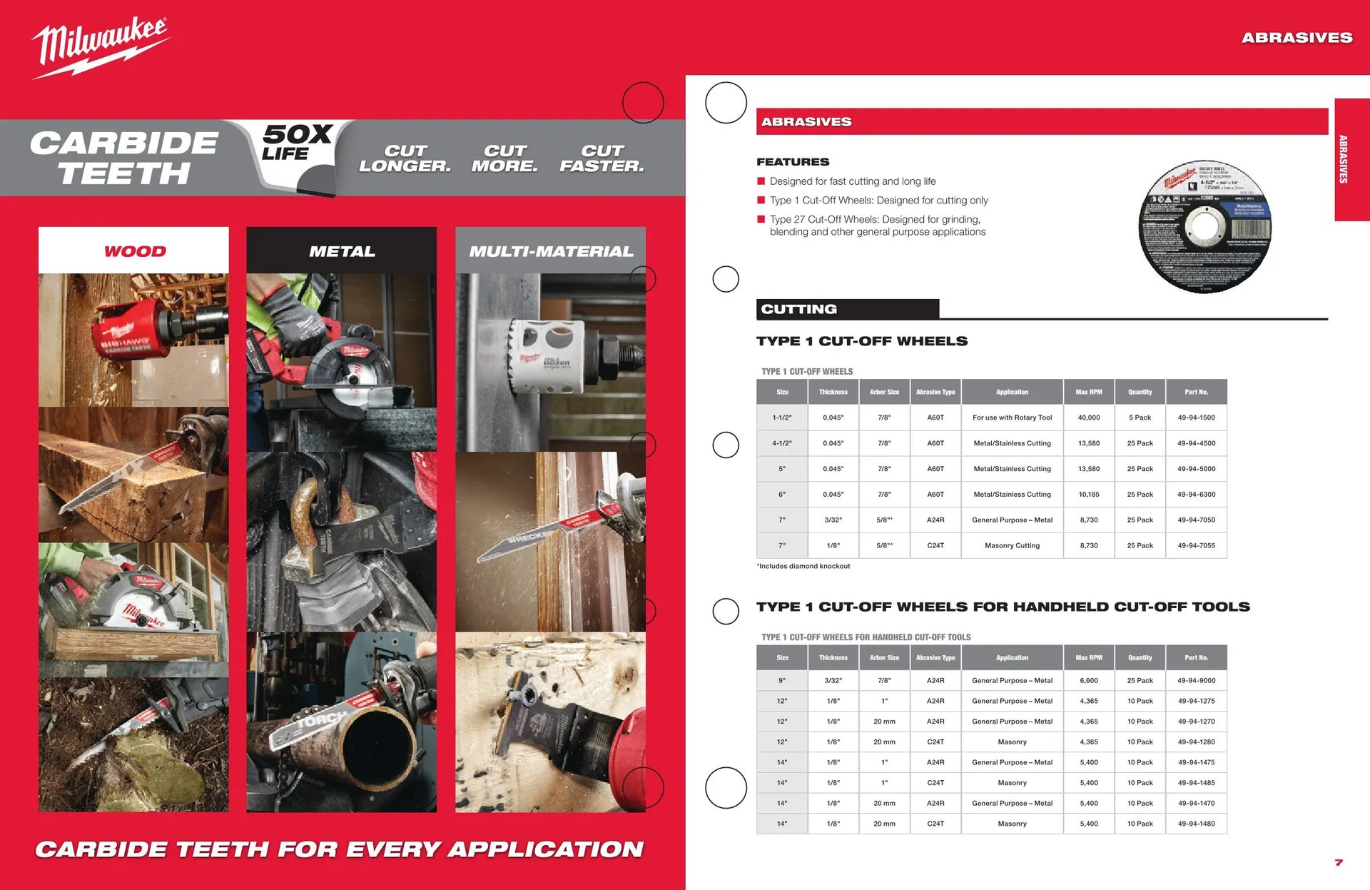 Weekly ad Milwaukee weekly ads from March 27 to December 31 2025 - Page 4