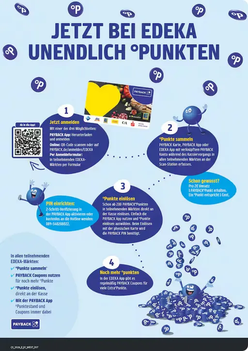 Edeka Prospekte von 23. März bis 28. März 2026 - Prospekt seite 4