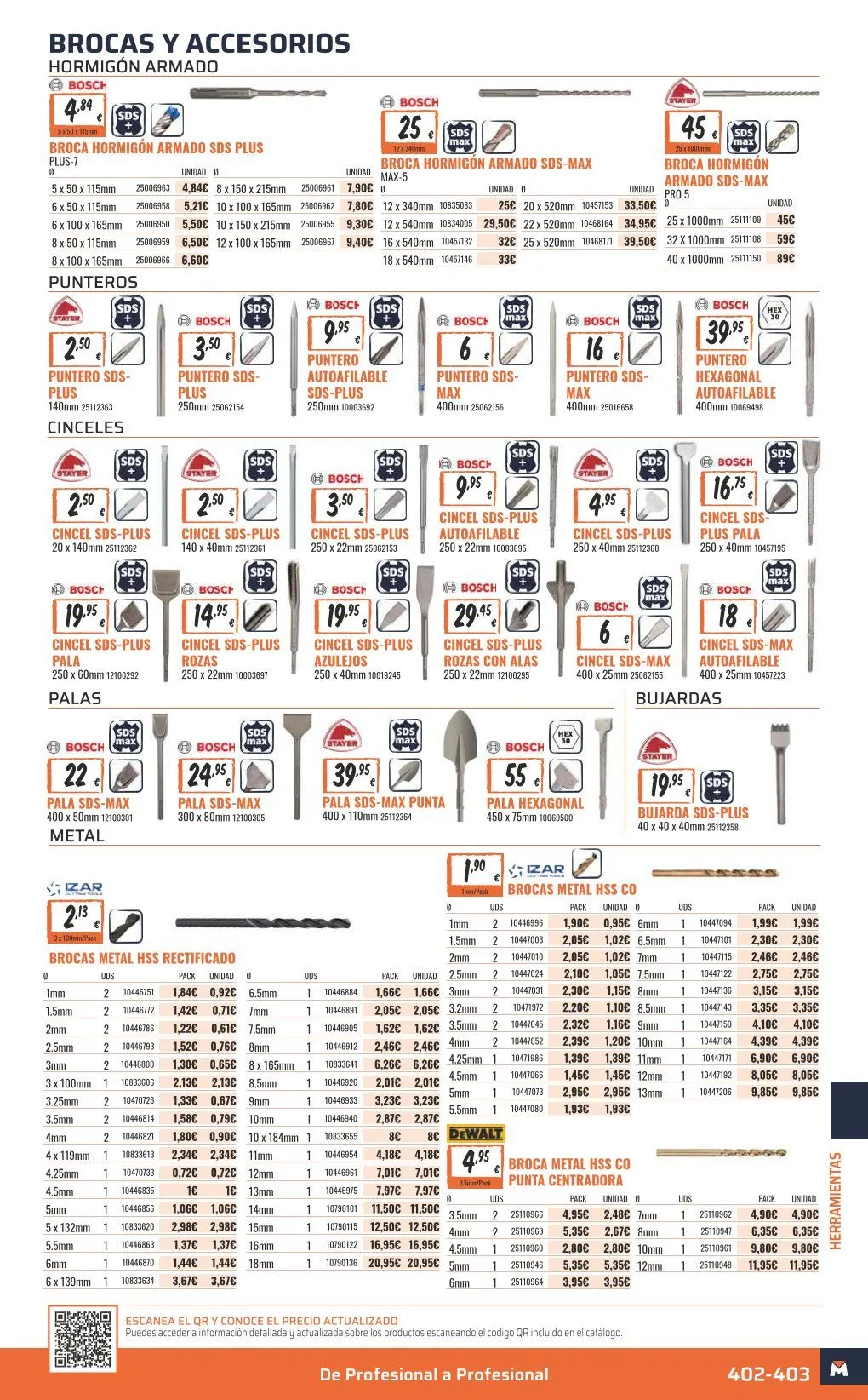 Catálogo de ofertas de OBRAMAT 7 de mayo al 31 de diciembre 2026 - Página 403