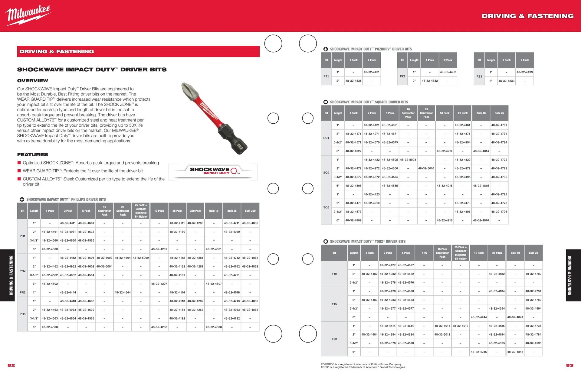 Weekly ad Milwaukee weekly ads from March 27 to December 31 2025 - Page 44