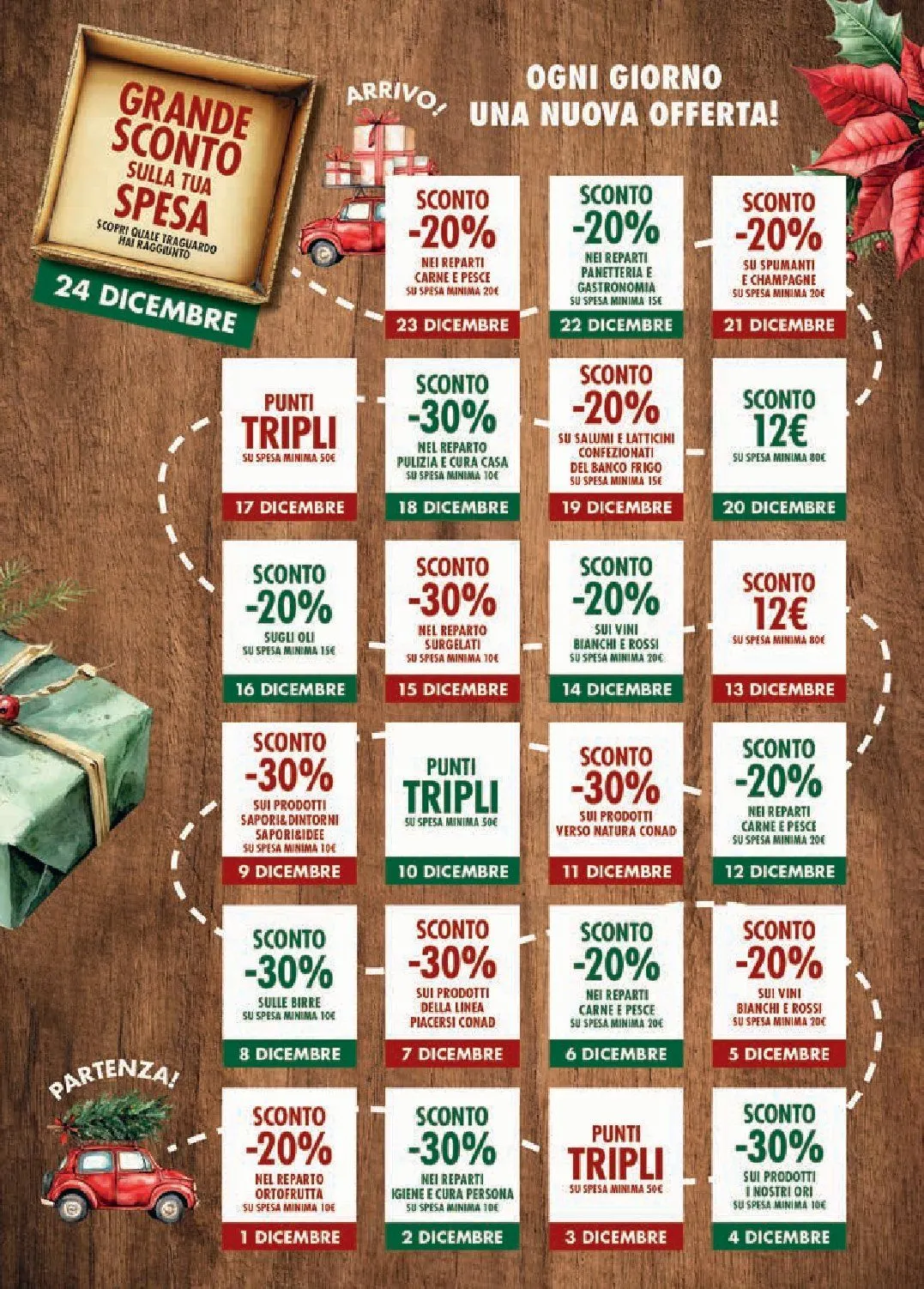 Conad Volantino da 1 dicembre a 31 dicembre di 2025 - Pagina del volantino 43