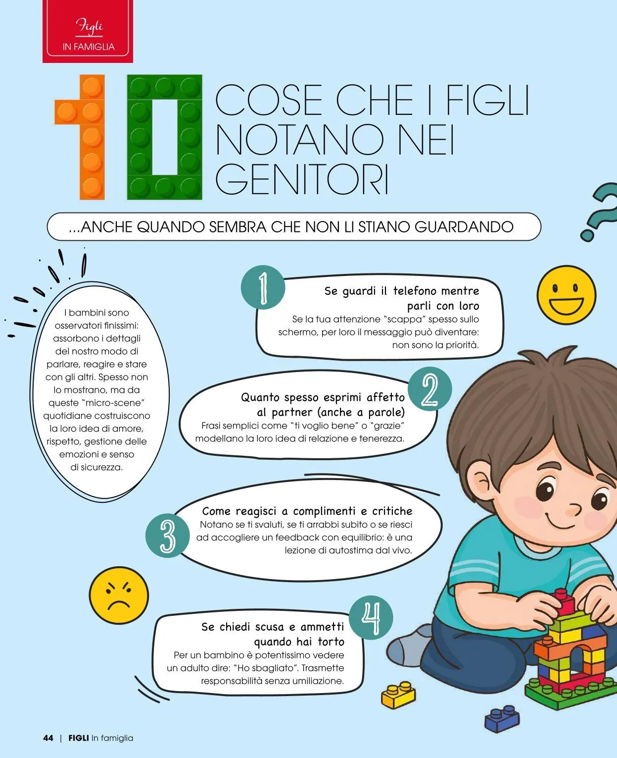 Famila Volantino da 20 aprile a 25 aprile di 2026 - Pagina del volantino 43