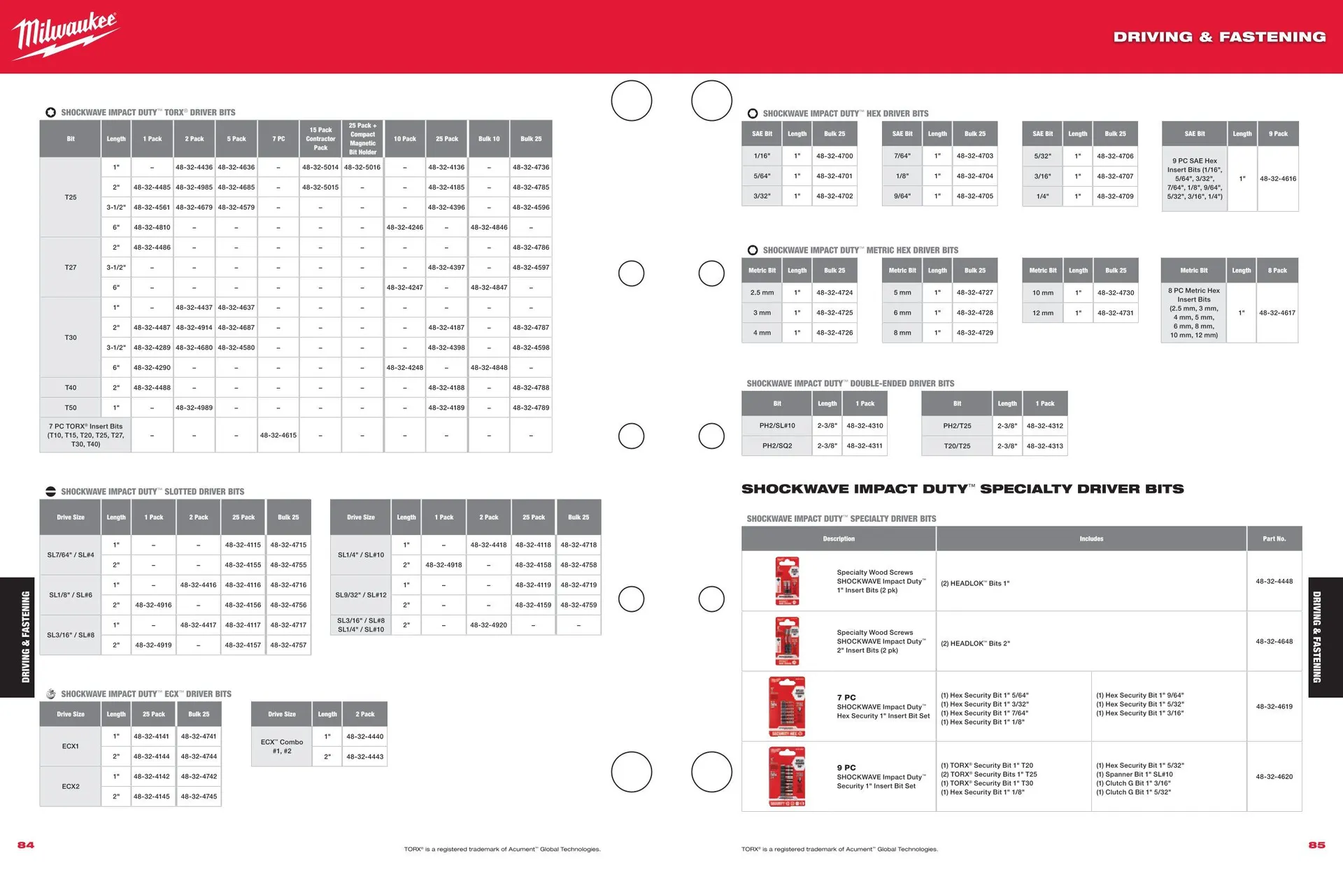 Weekly ad Milwaukee weekly ads from March 27 to December 31 2025 - Page 43