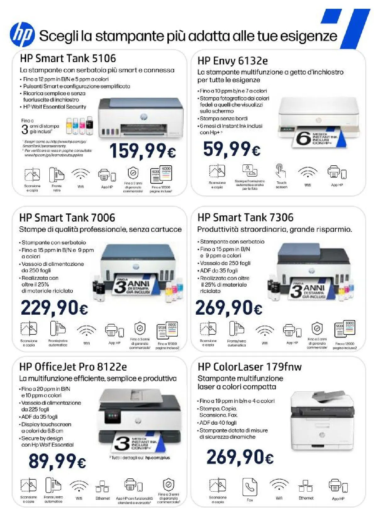 Volantini Unieuro da 20 marzo a 2 aprile di 2026 - Pagina del volantino 43