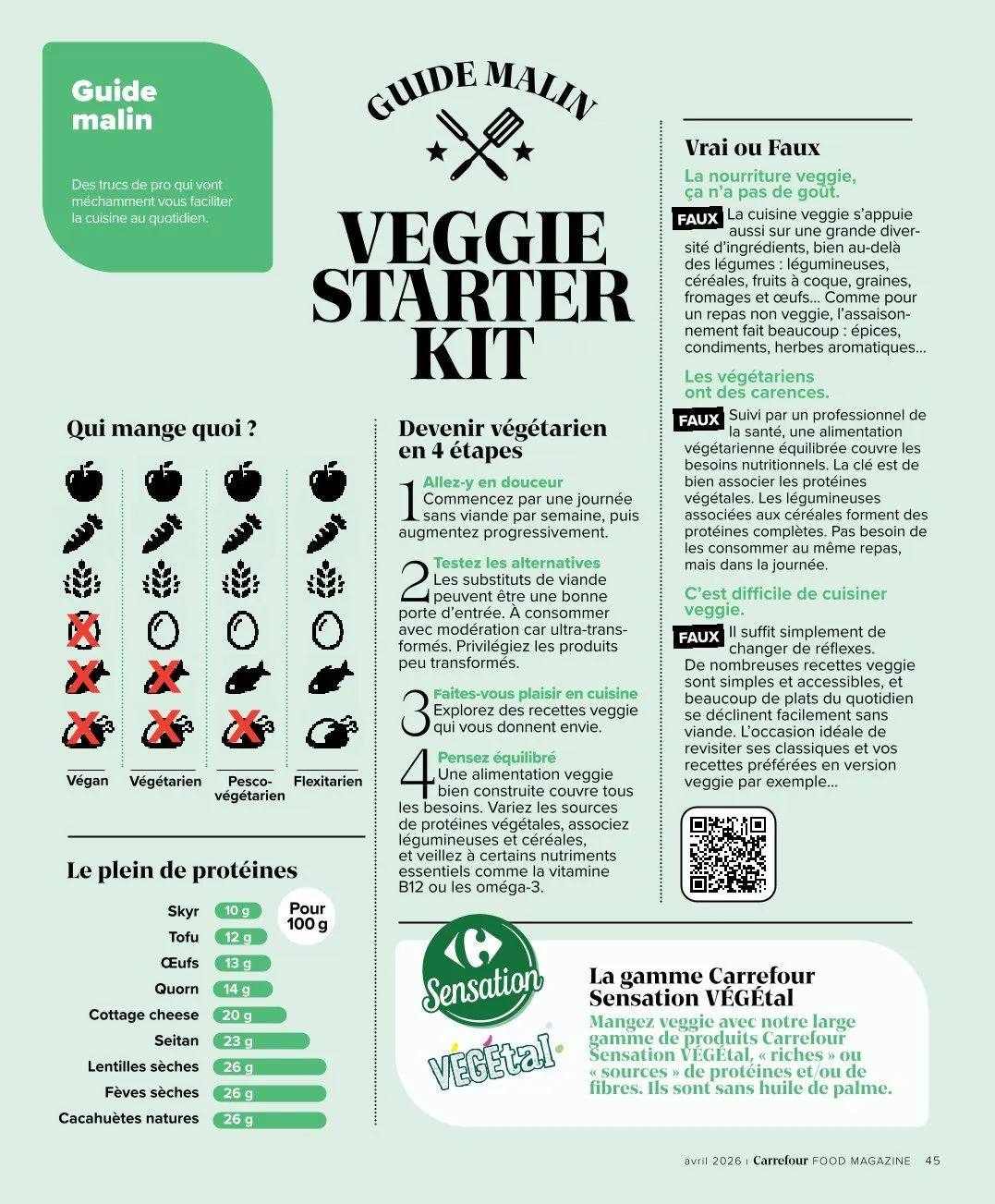 Carrefour folders van 19 maart tot 7 mei 2026 - folder pagina 45
