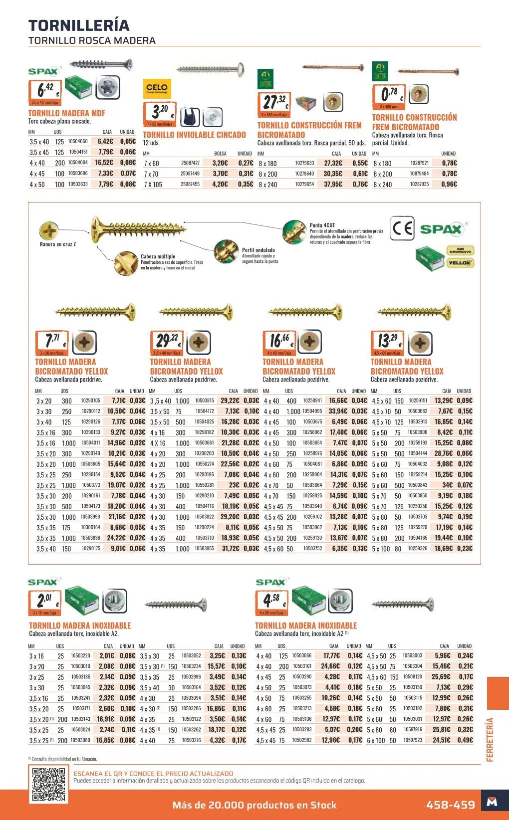 Catálogo de ofertas de OBRAMAT 7 de mayo al 31 de diciembre 2026 - Página 459