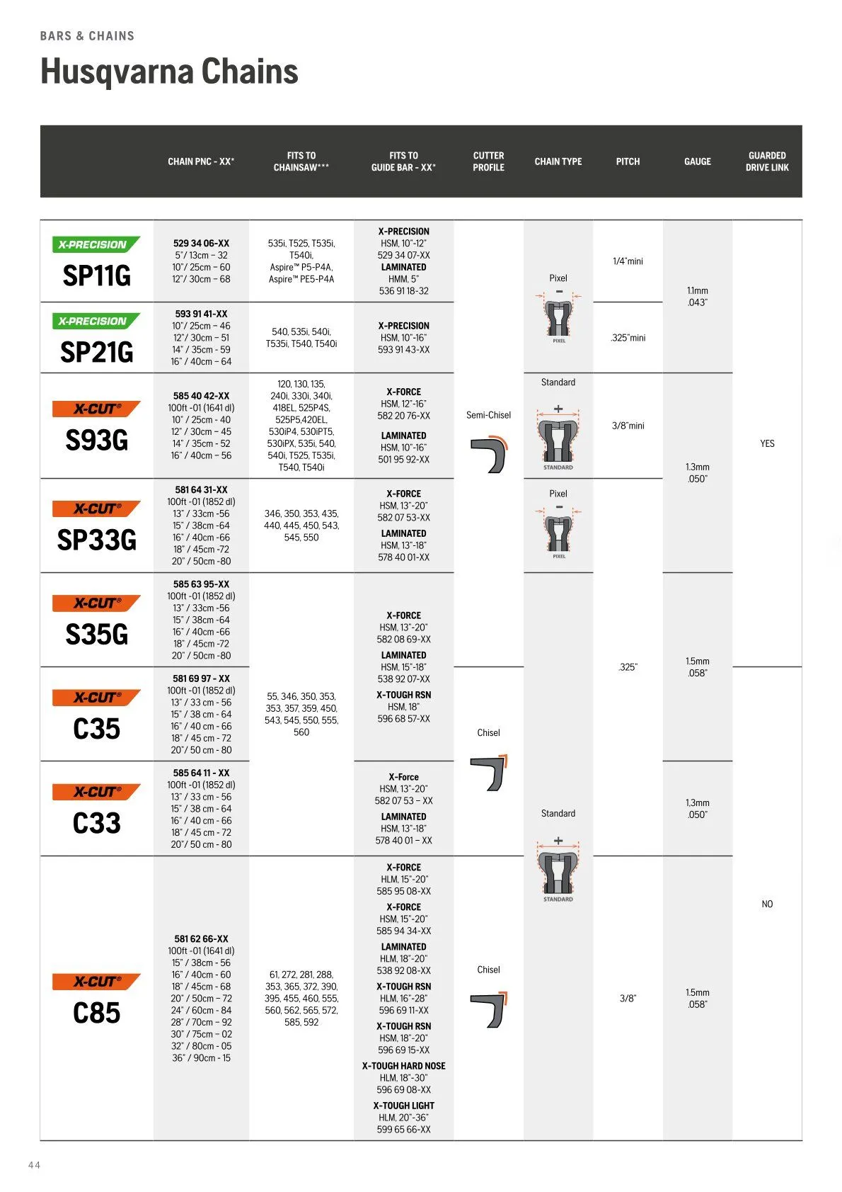 Husqvarna catalogues von 13. Februar bis 28. Februar 2026 - Flugblätt seite 46