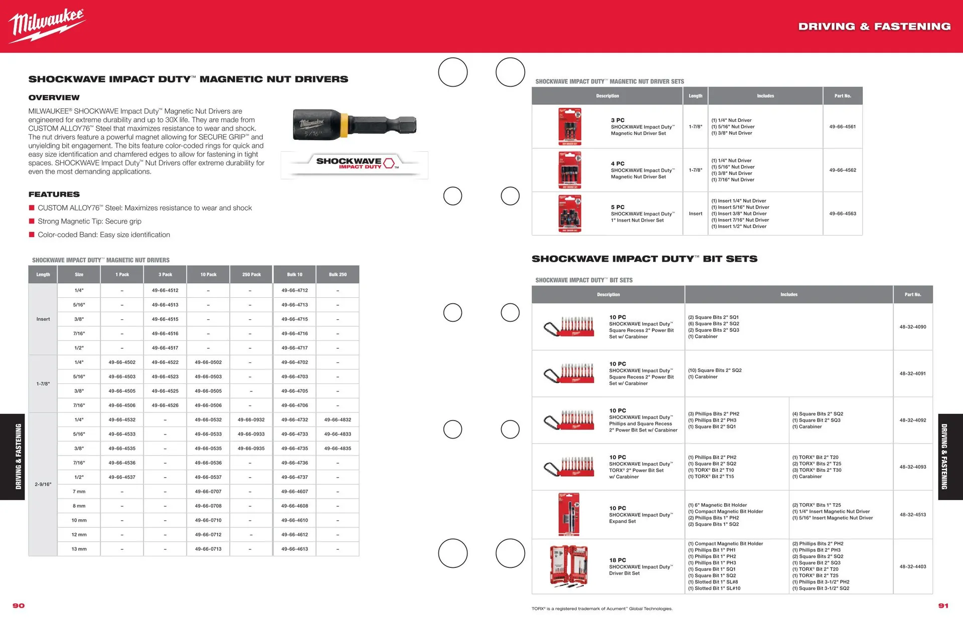 Weekly ad Milwaukee weekly ads from March 27 to December 31 2025 - Page 35