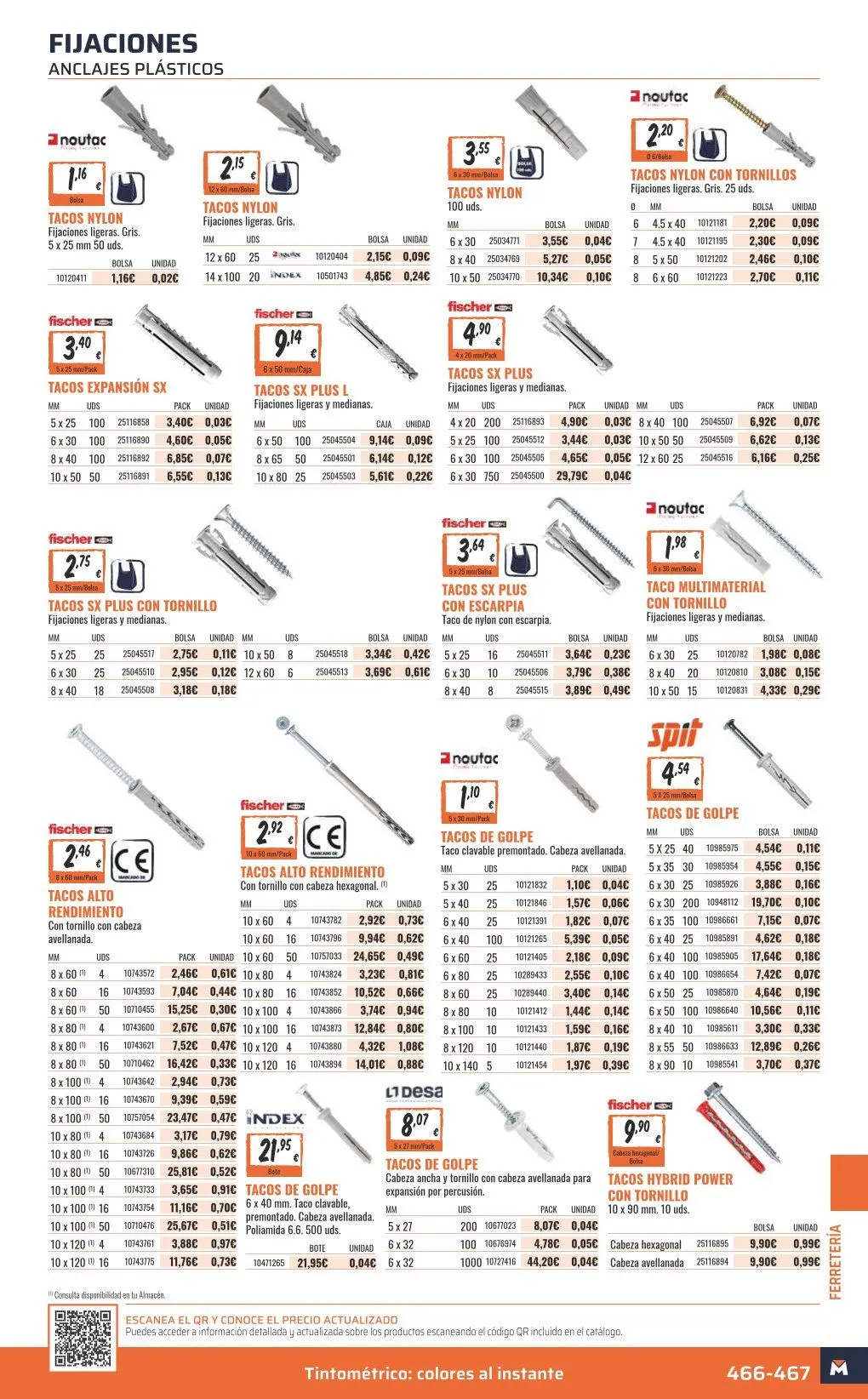 Catálogo de ofertas de OBRAMAT 7 de mayo al 31 de diciembre 2026 - Página 467