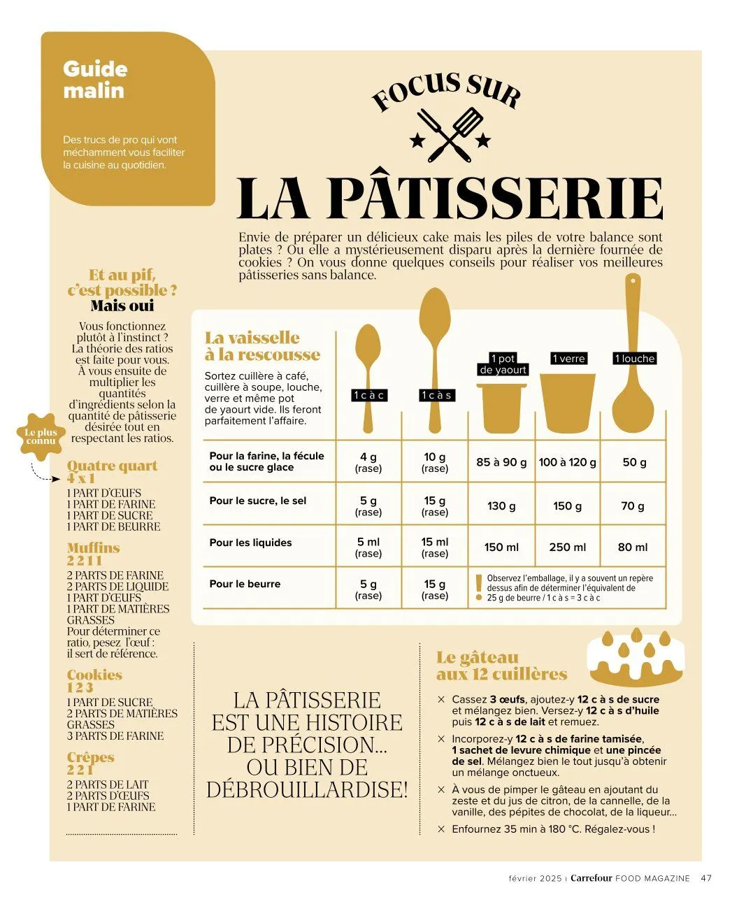 Carrefour Promoties van 31 januari tot 27 maart 2025 - folder pagina 37
