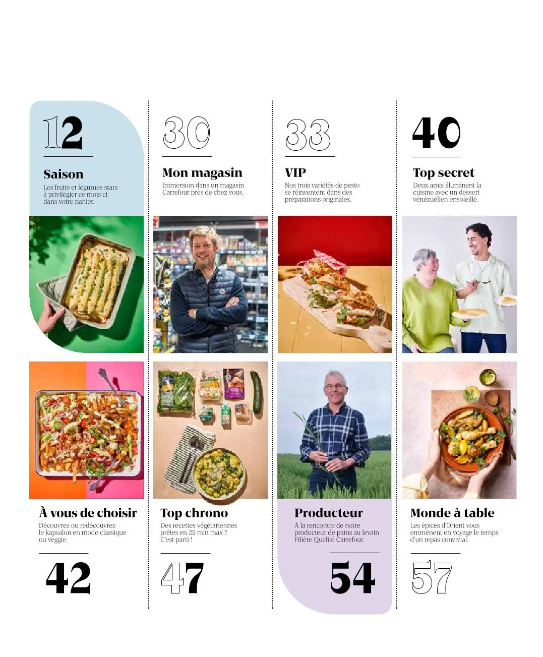 Carrefour folders van 19 maart tot 7 mei 2026 - folder pagina 5