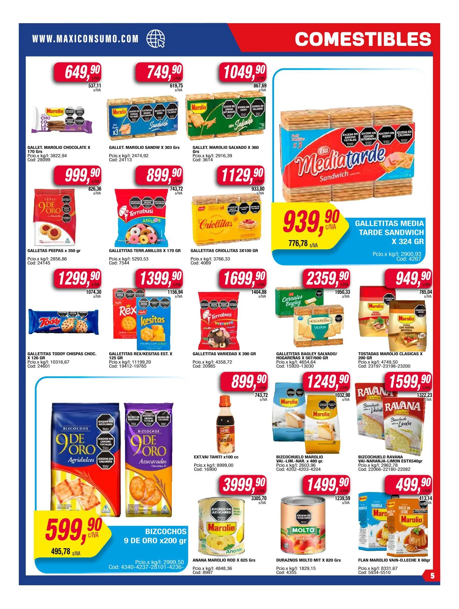 Ofertas de Ofertas Maxiconsumo 23 de junio al 29 de junio 2025 - Página 5 del catálogo