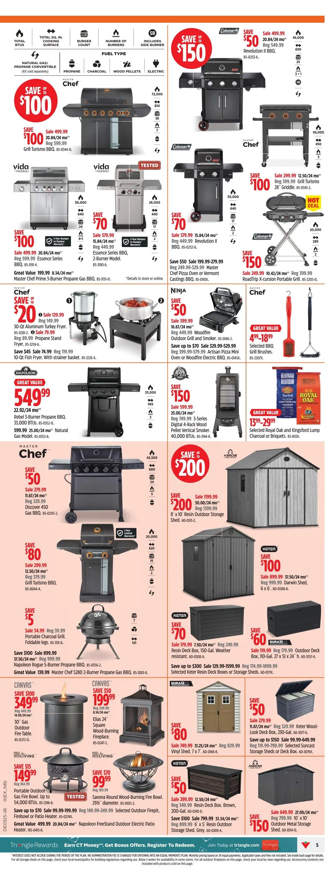 Canadian Tire Sales from June 18 to June 28 2026 - flyer page 5