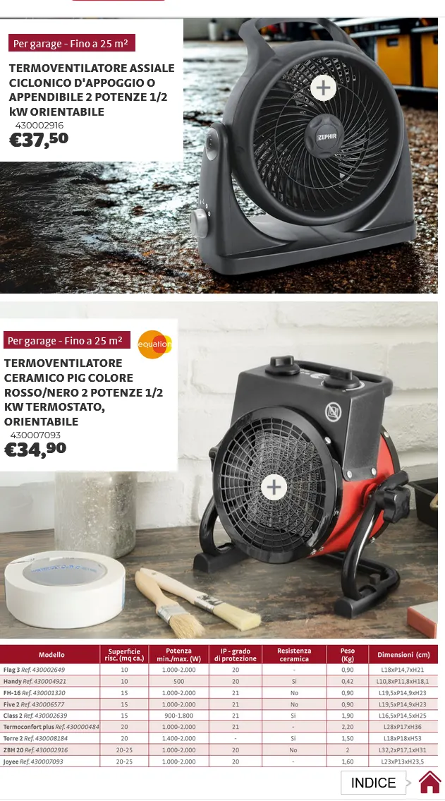 Bricocenter  Volantino da 8 ottobre a 31 ottobre di 2025 - Pagina del volantino 5