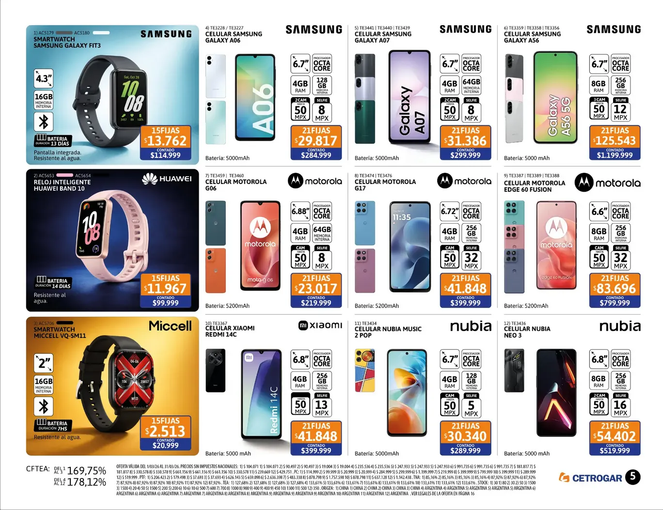 Ofertas de  Cetrogar Ofertas 1 de marzo al 31 de marzo 2026 - Página 5 del catálogo