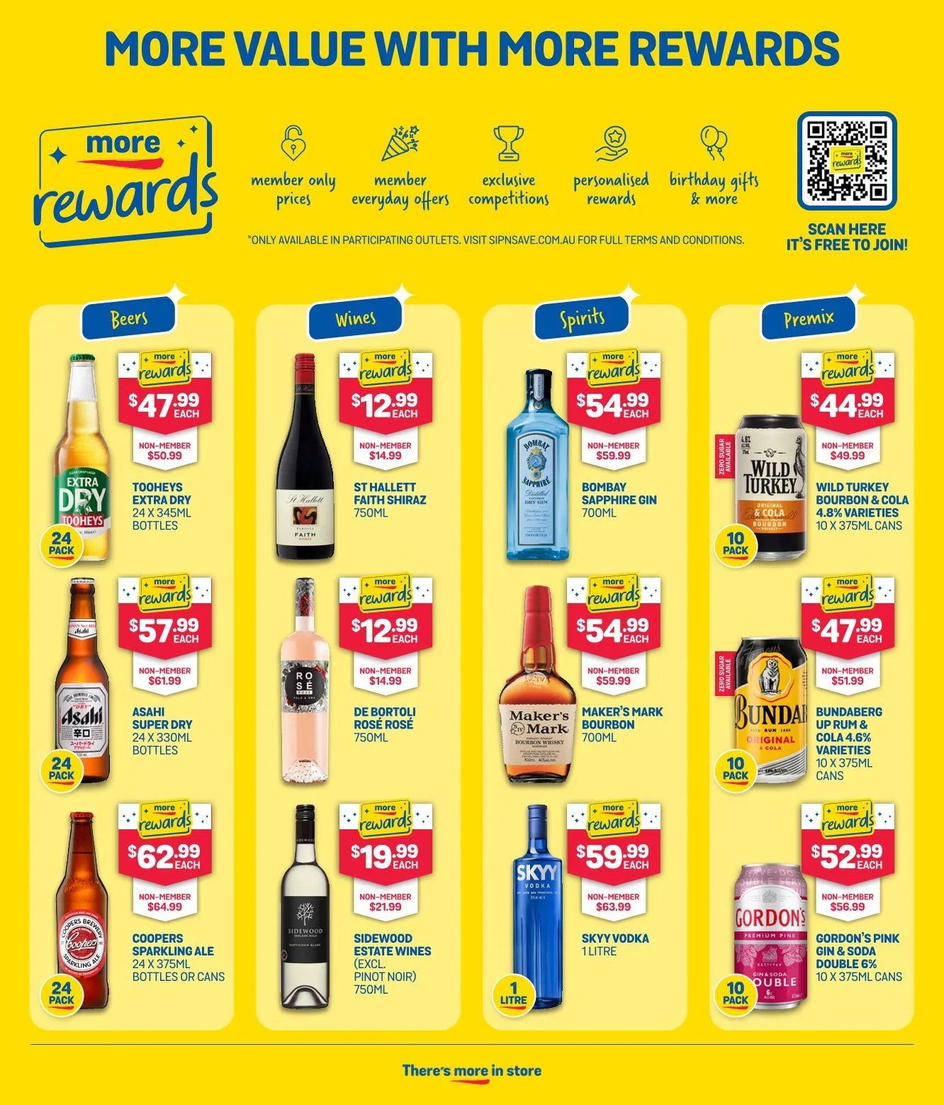 SipnSave catalogues - Catalogue valid from 22 October to 4 November 2025 - page 5