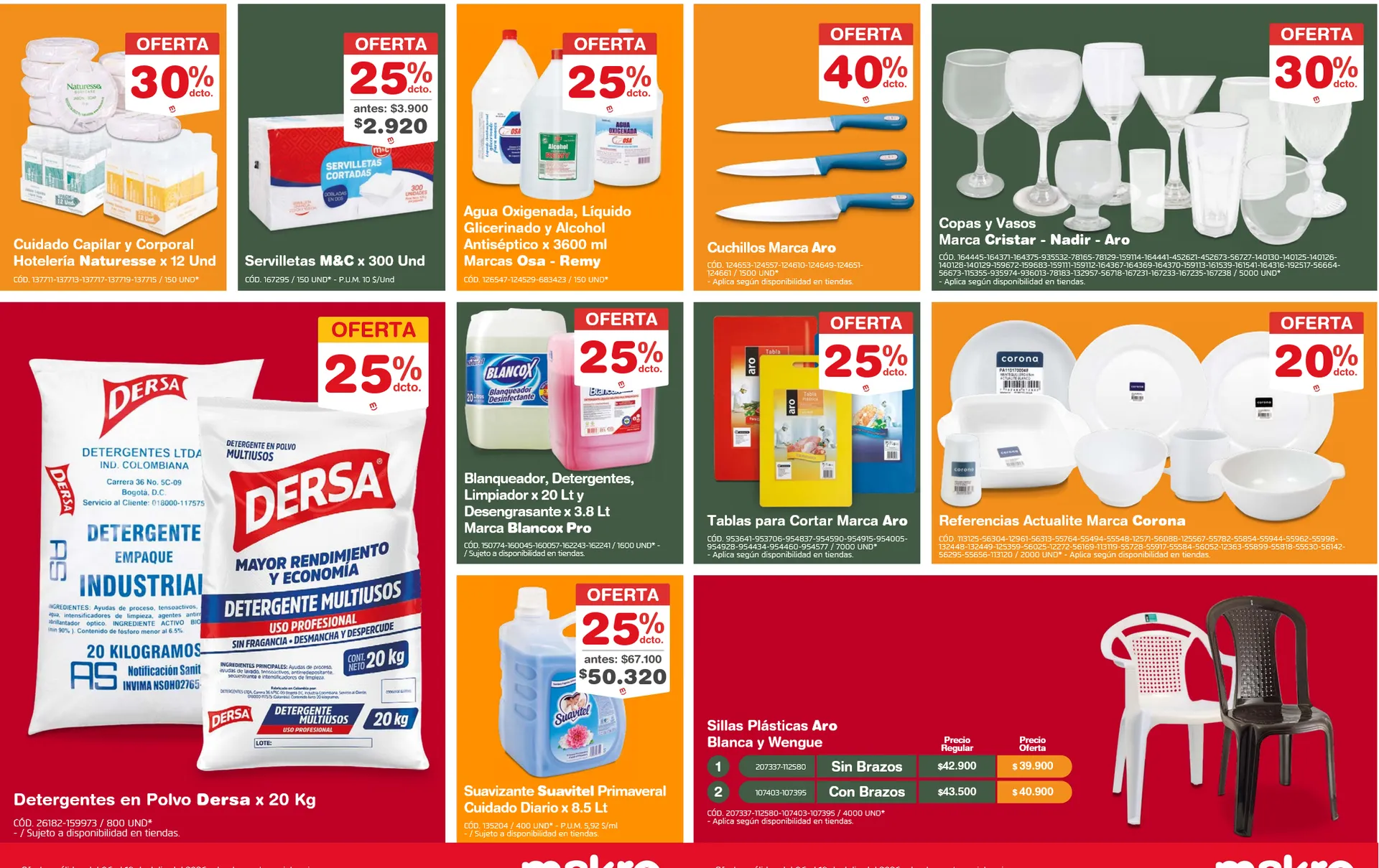 Catalogo de Makro Ofertas 6 de julio al 10 de julio 2026 - Pag 5