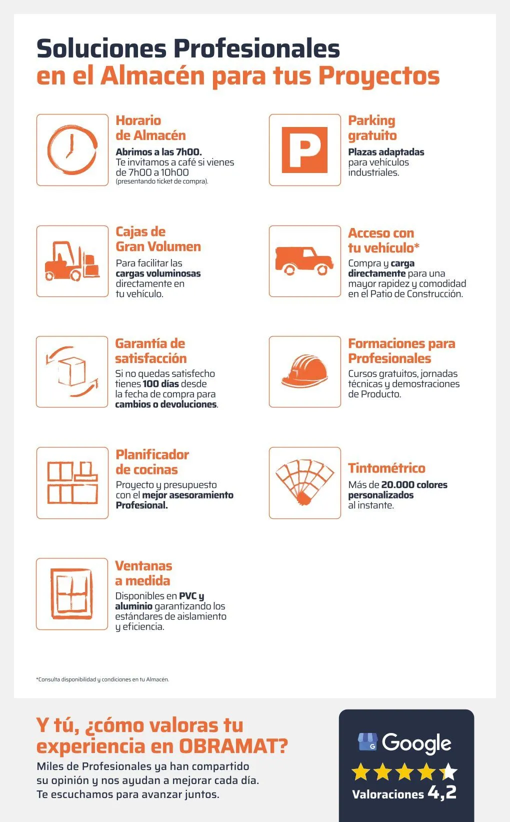 Catálogo de OBRAMAT Ofertas 8 de abril al 20 de abril 2026 - Página 5