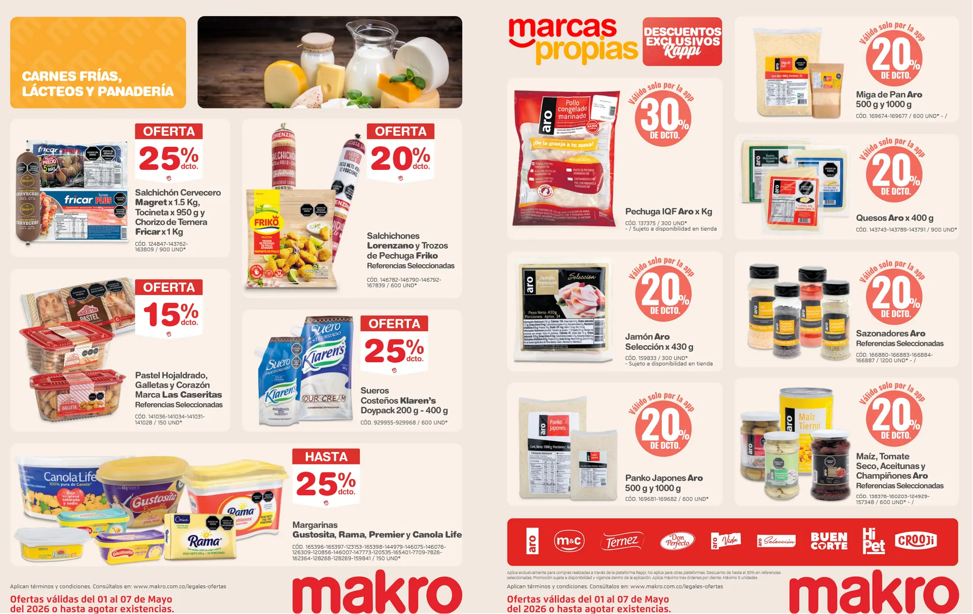 Catalogo de Makro Ofertas 1 de mayo al 7 de mayo 2026 - Pag 5