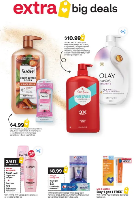 Weekly ad CVS Health Sales from May 31 to July 6 2026 - Page 5