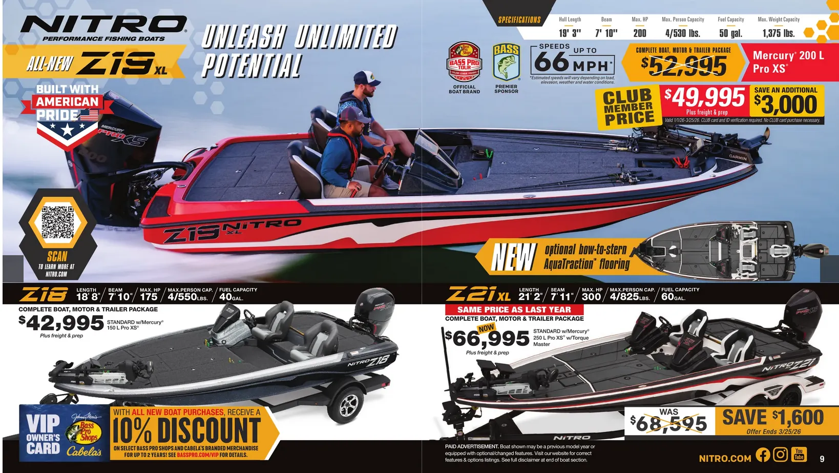 Weekly ad Cabela's Sales from March 6 to March 11 2026 - Page 5