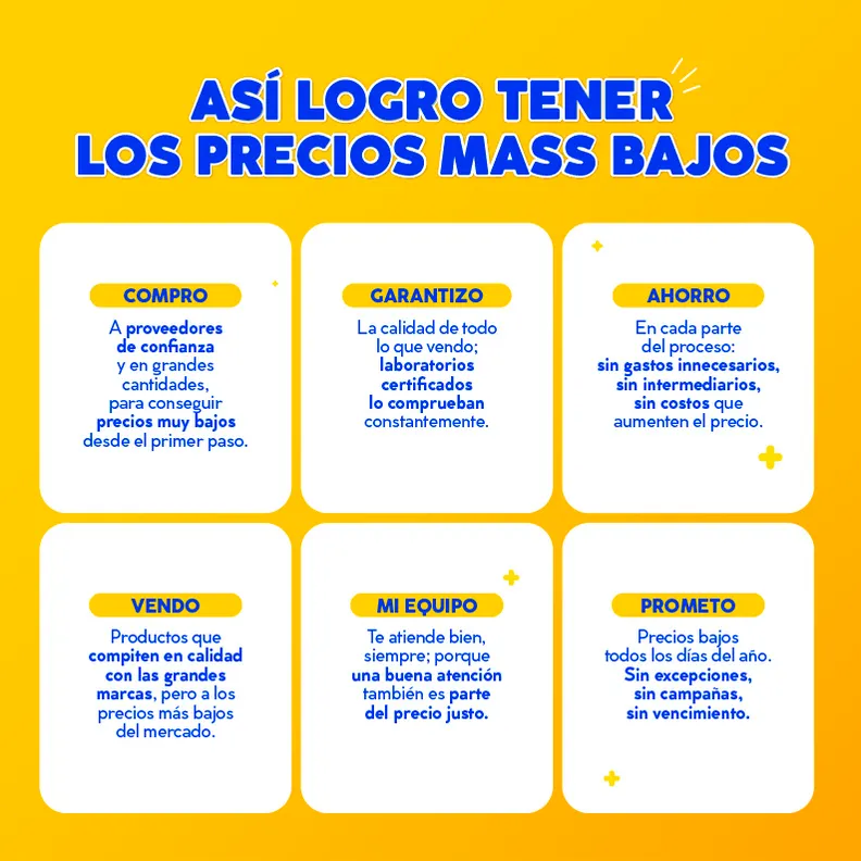 Catalogo de Mass Ofertas 1 de junio al 18 de julio 2026 - Pag 5