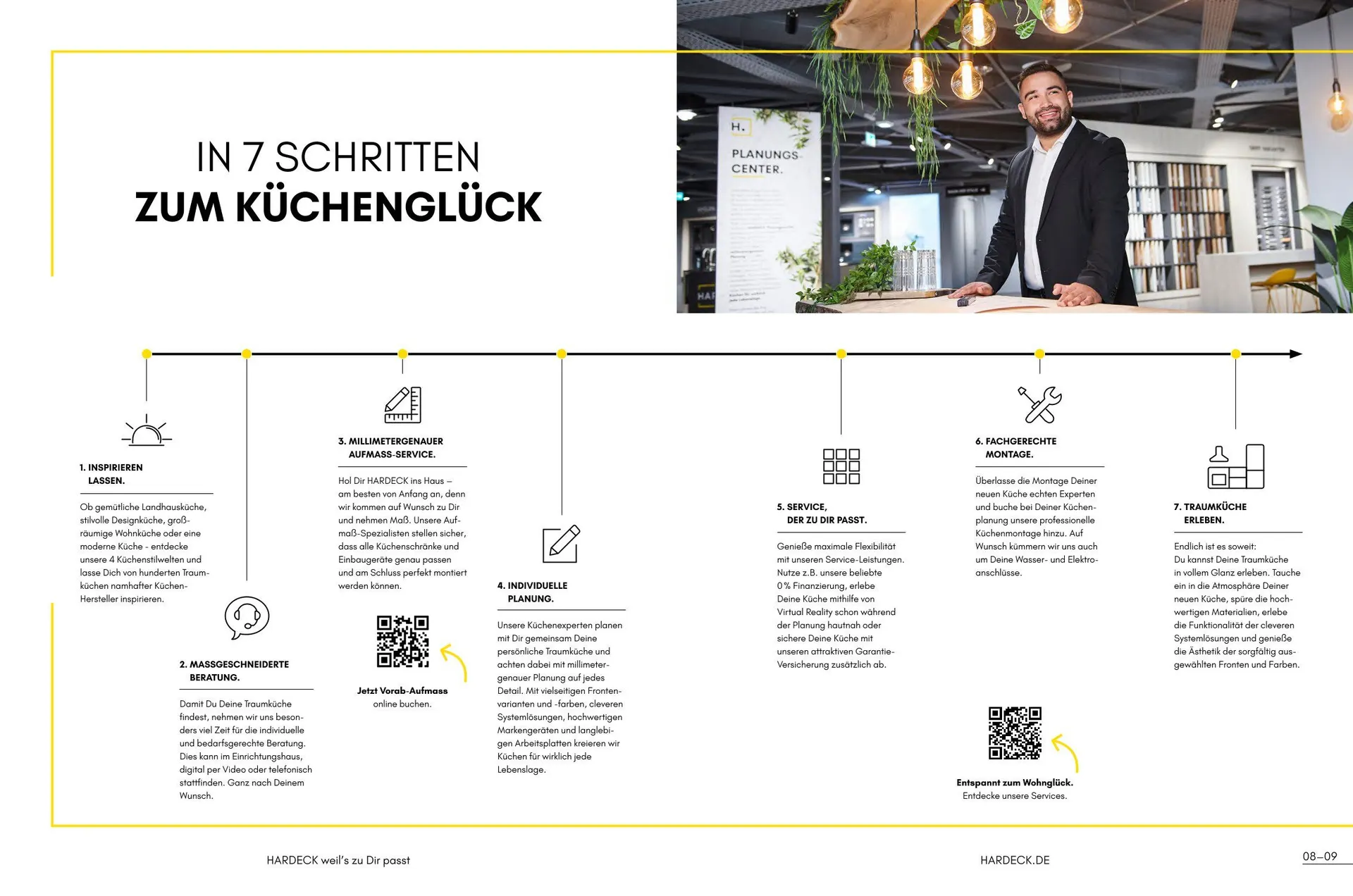 Hardeck Prospekt von 16. Mai bis 31. Mai 2025 - Prospekt seite 6