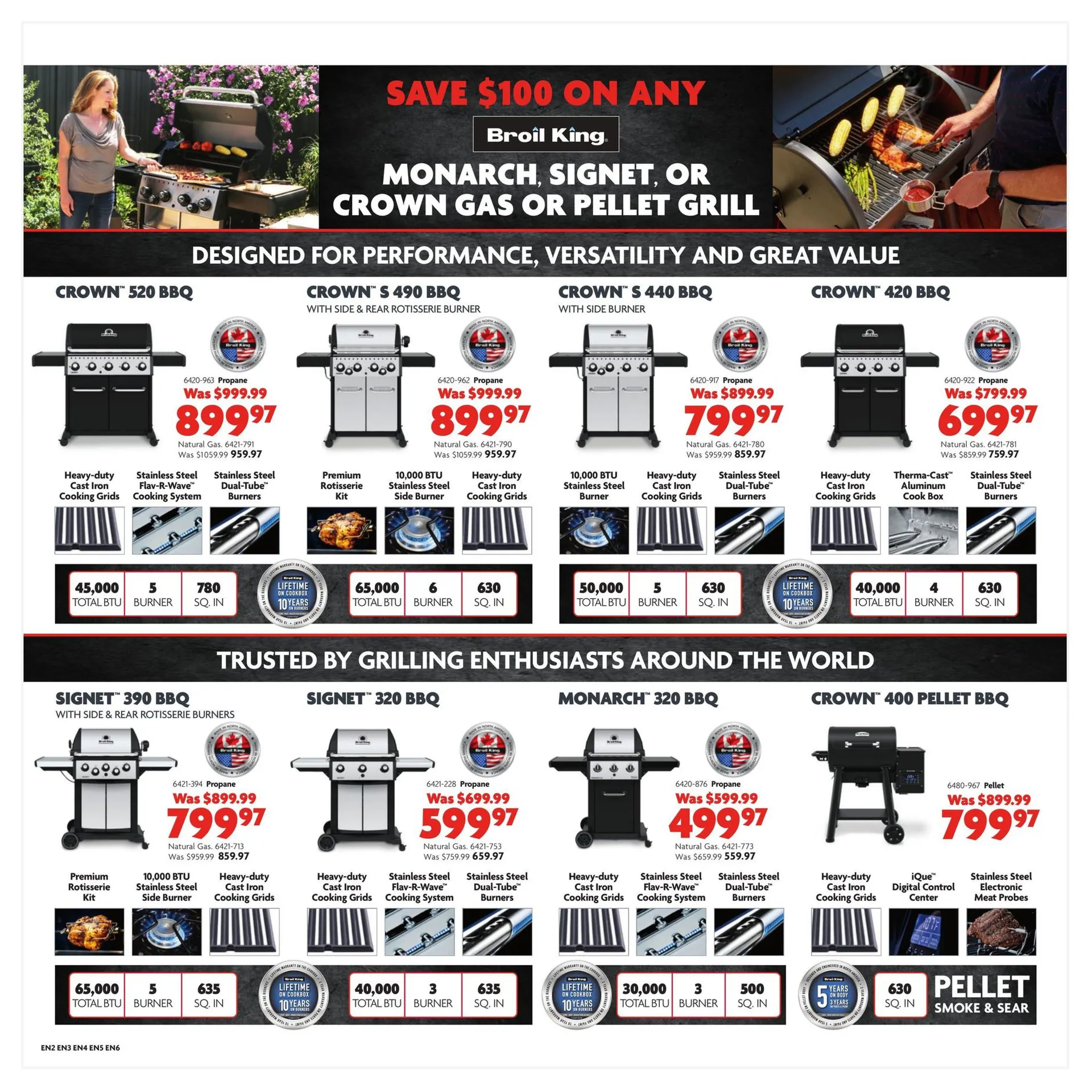 Home Hardware Deals from May 8 to May 21 2025 - flyer page 5