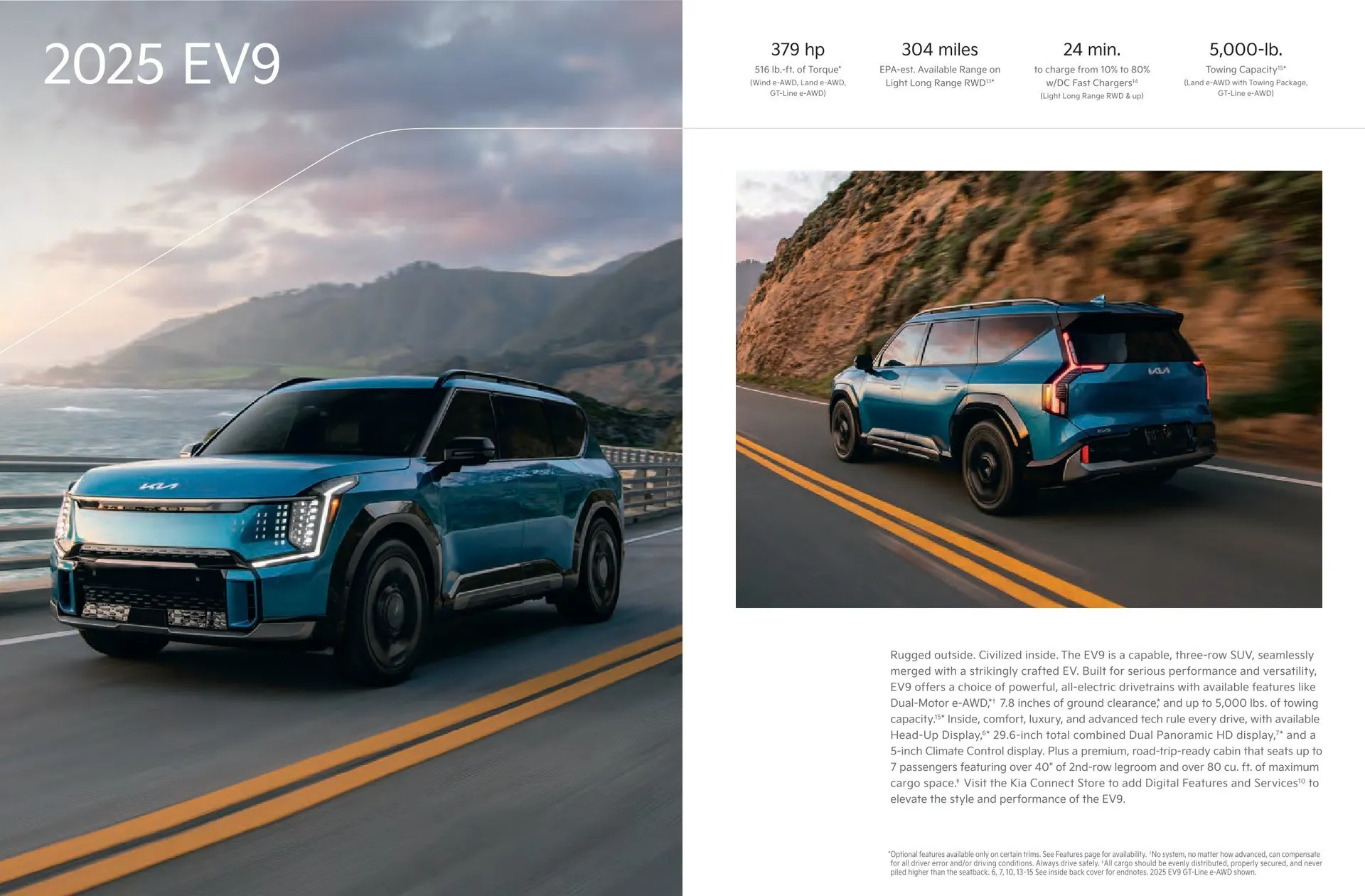 Weekly ad KIA Catalog from January 1 to December 31 2025 - Page 5