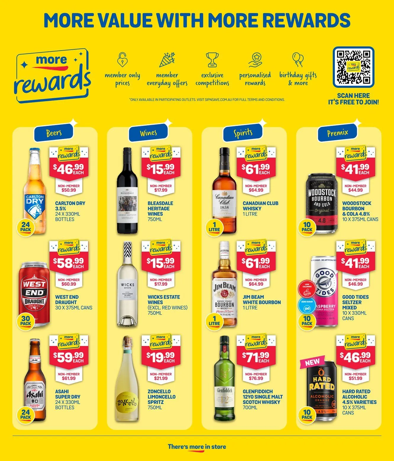 SipnSave catalogues - Catalogue valid from 24 September to 8 October 2025 - page 5