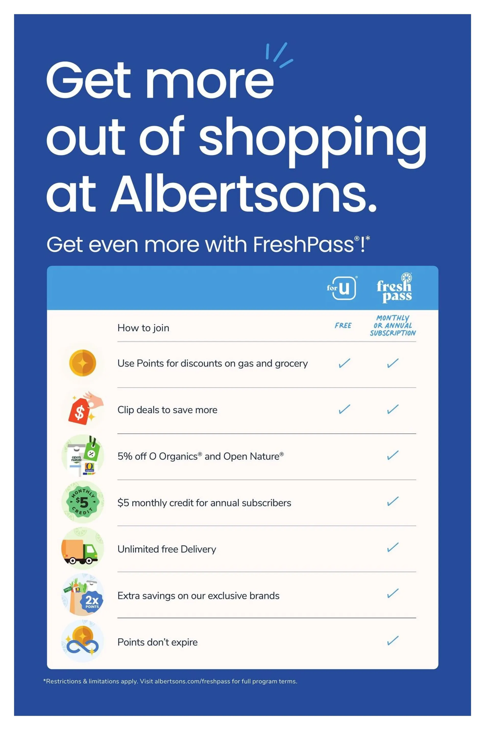 Weekly promotion Vons Sales spanning from December 10 to December 16 2025 - Page 5 for Catalogue 365