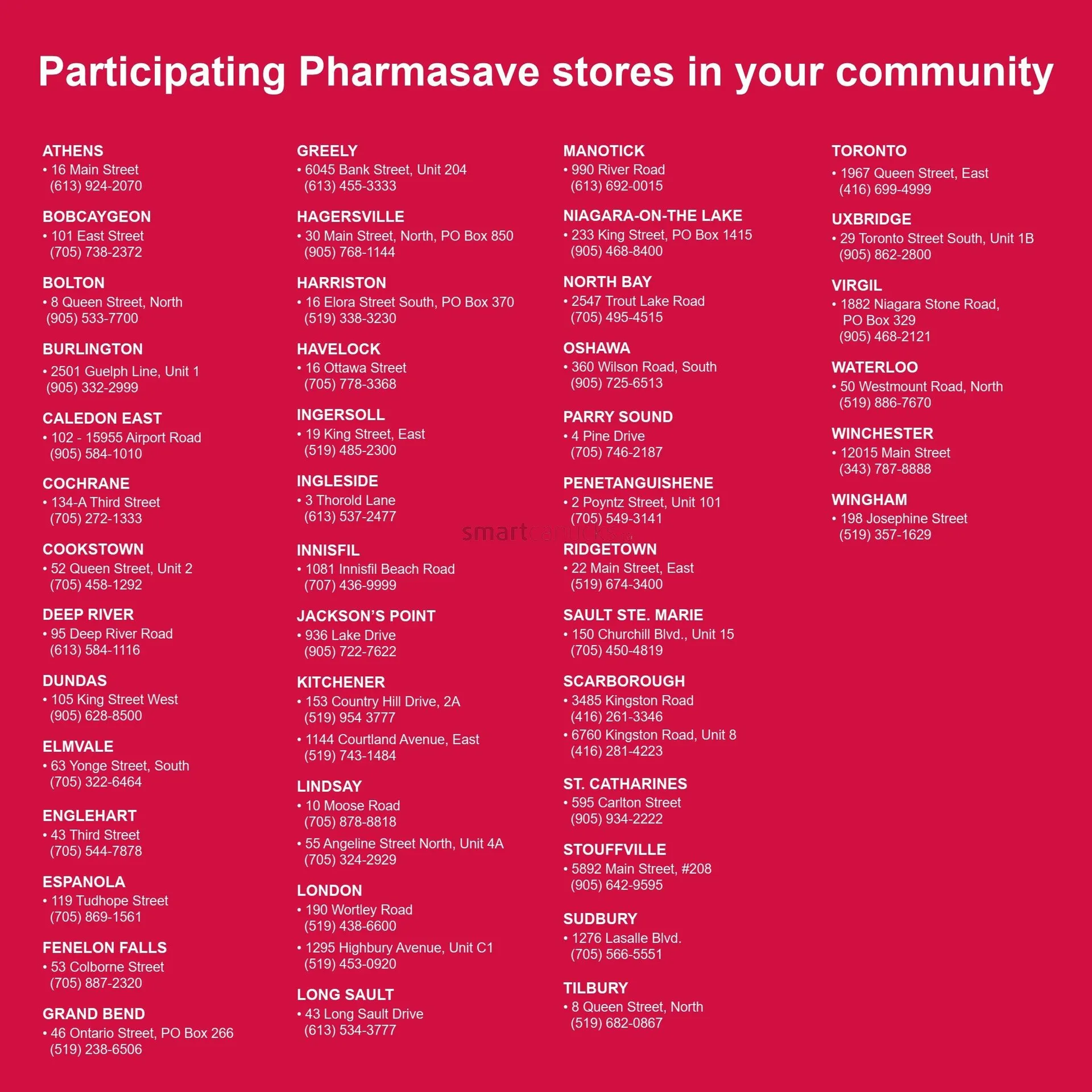 Pharmasave Sales from August 29 to September 11 2025 - flyer page 4